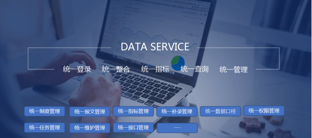 韦德国际1946(bevictor)全力打造金融统一监管报送平台，你值得拥有